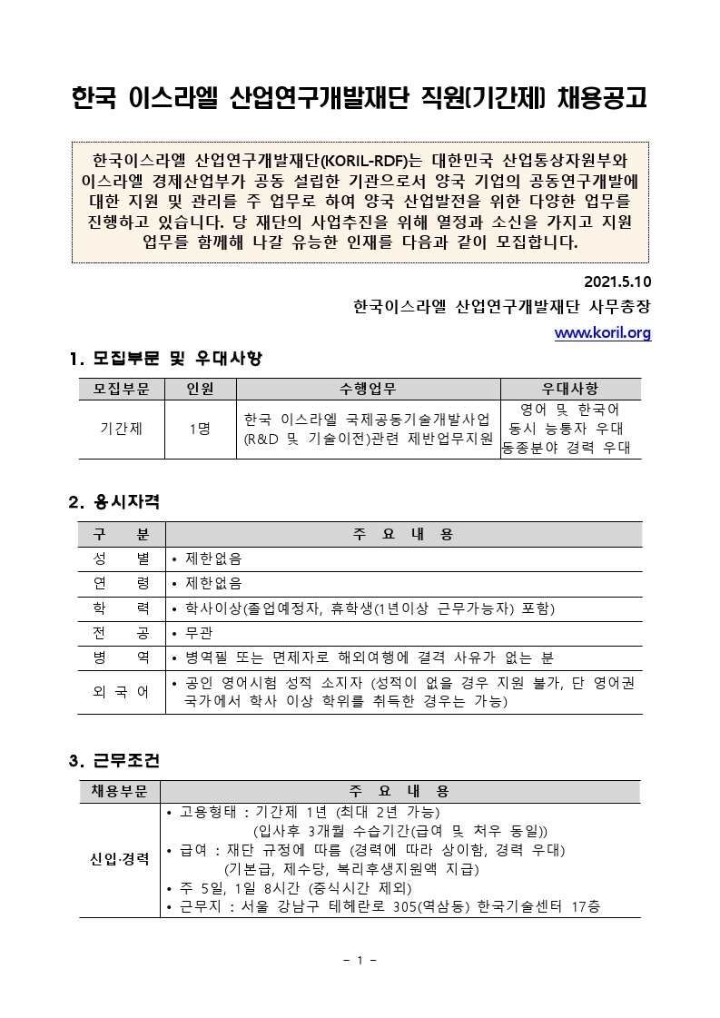 Contents image